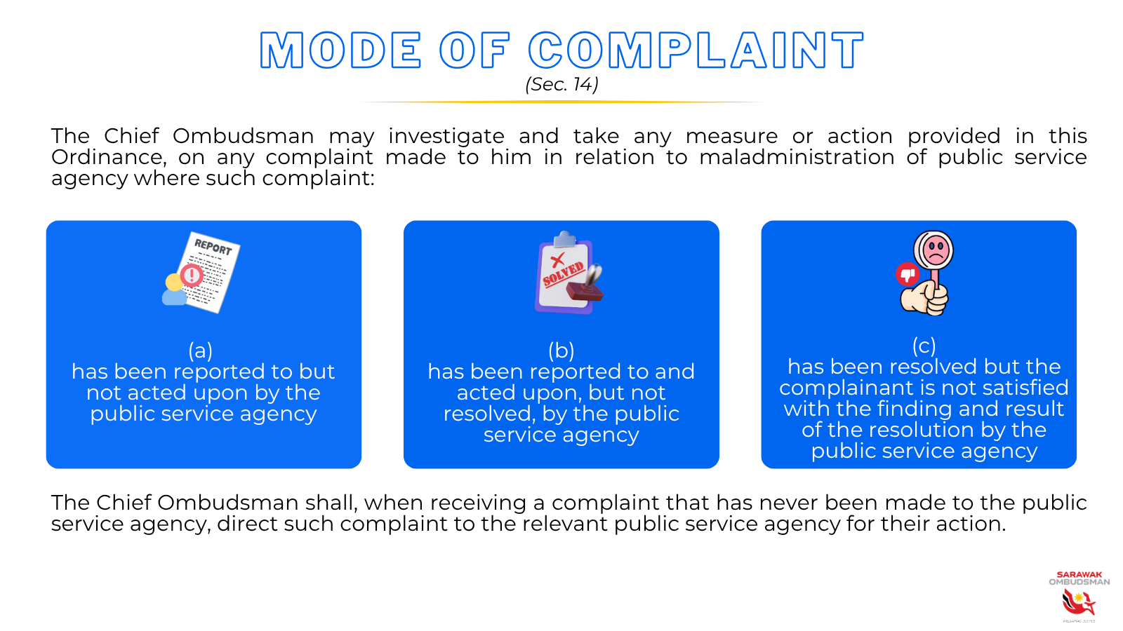 Mode of Complaint